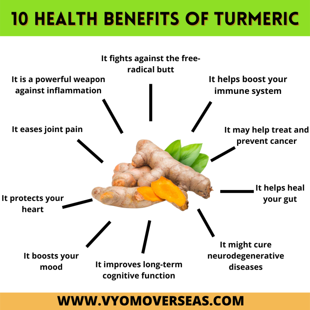Turmeric, Health Benefits Of Turmeric To Live A Good Life