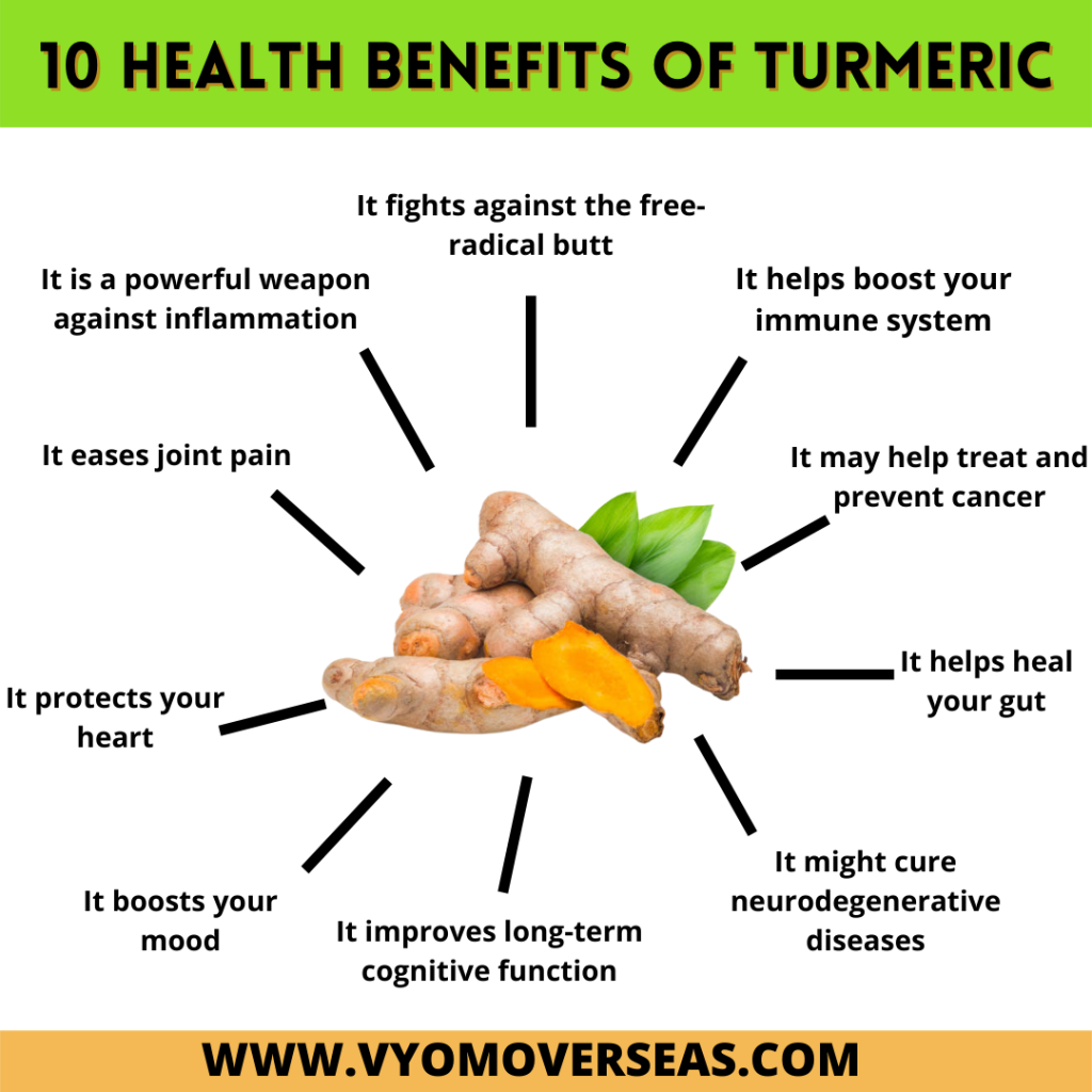 What Are the Benefits of Turmeric — and Can It Be Used to Prevent or Treat  Cancer? Here's What the Science Says